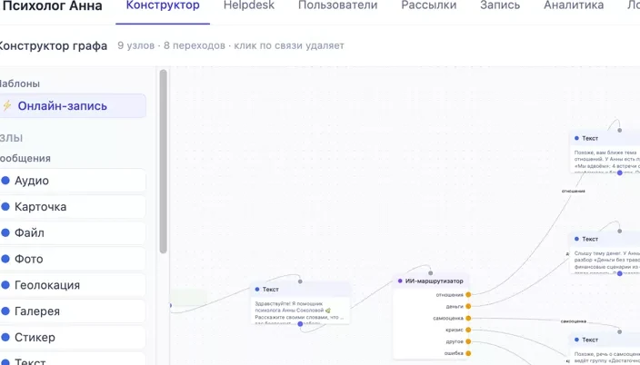 ИИ-маршрутизатор в сценарии чат-бота: распознавание намерения клиента и переход в нужную ветку
